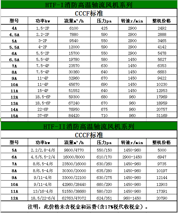 九州官方网站(中国)有限公司官网风机