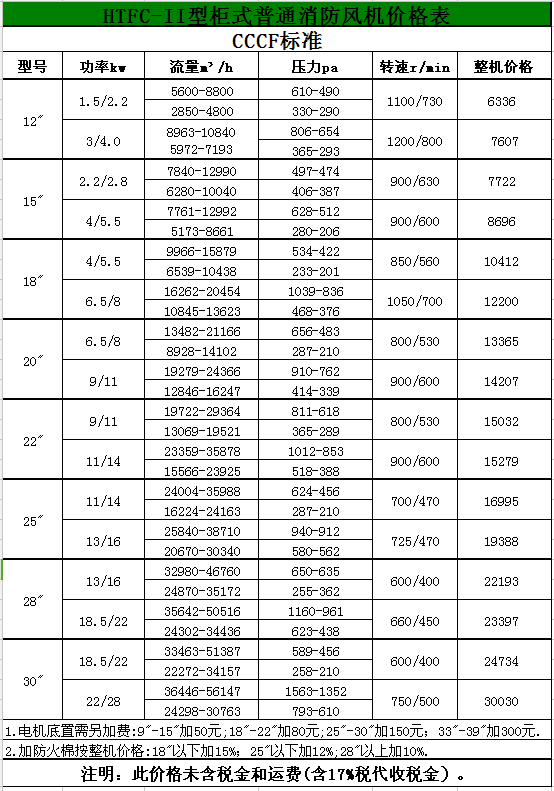 九州官方网站(中国)有限公司官网风机